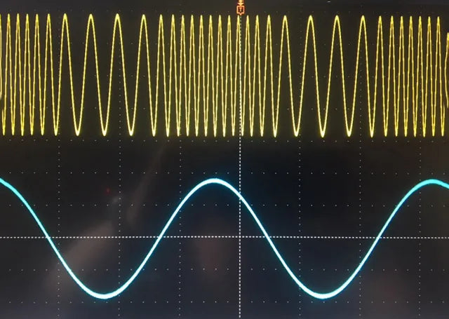 Oscilloscope: sine carrier frequency-modulated by a sine